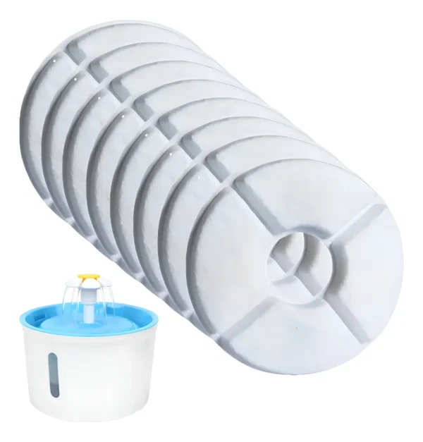 filtro redondo fuetne de agua Filtro Redondo